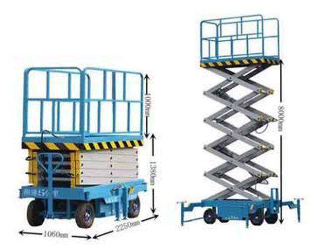 Mobile scissor lift with a wide working platform